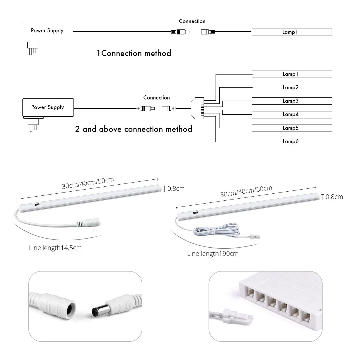 Wewnętrzne oświetlenie LED pod szafką Bar 30/50cm Zestaw czujników ruchu ręcznego Wtyczka EU 220V do szafy kuchennej Lampa oświetleniowa nocna