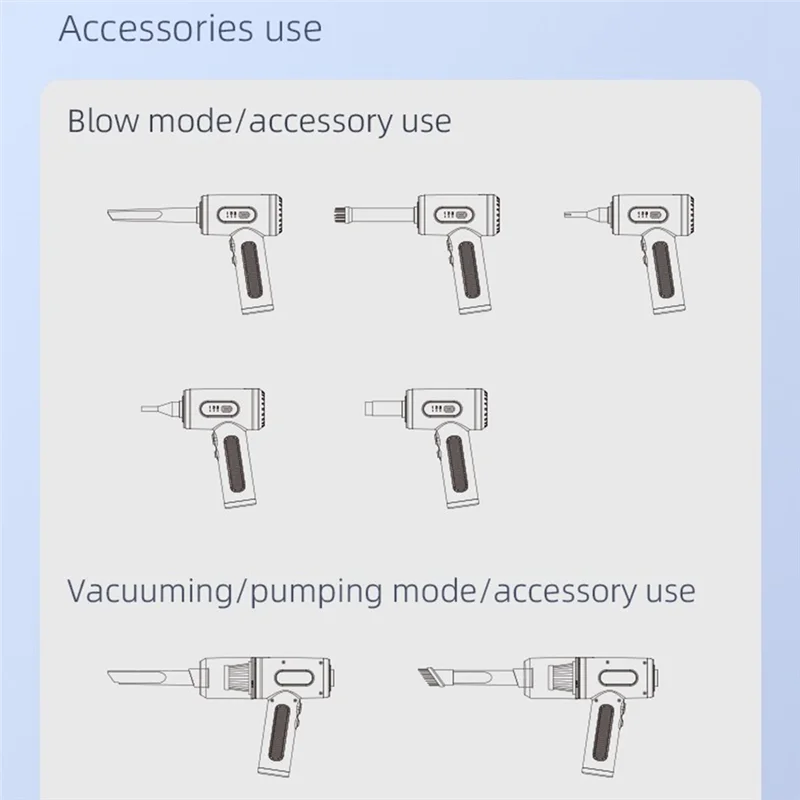 Пылесос Air Duster 50000 об/мин, 3-ступенчатый беспроводной ручной пылесос для автомобильного домашнего компьютера, продувочный пылесос 2 в 1, простая установка