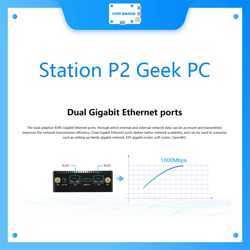 Estação p2 geek pc