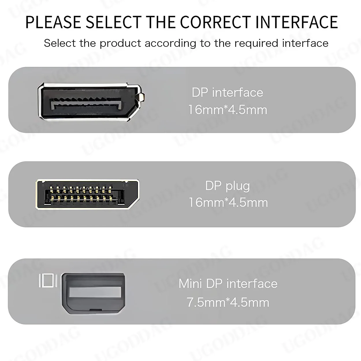 Displayport Adapter 8K DP Female to DP Female Extention Coupler Convertor Connector DP 1.4 for DP Cable Extension Transfer