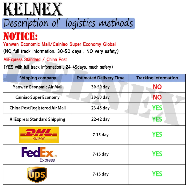 (1piece)100% New YGW40N65F1 YGW50N65F1 YGW60N65F1 YGW75N65F1 40N65 50N65 60N65 TO-247 Chipset