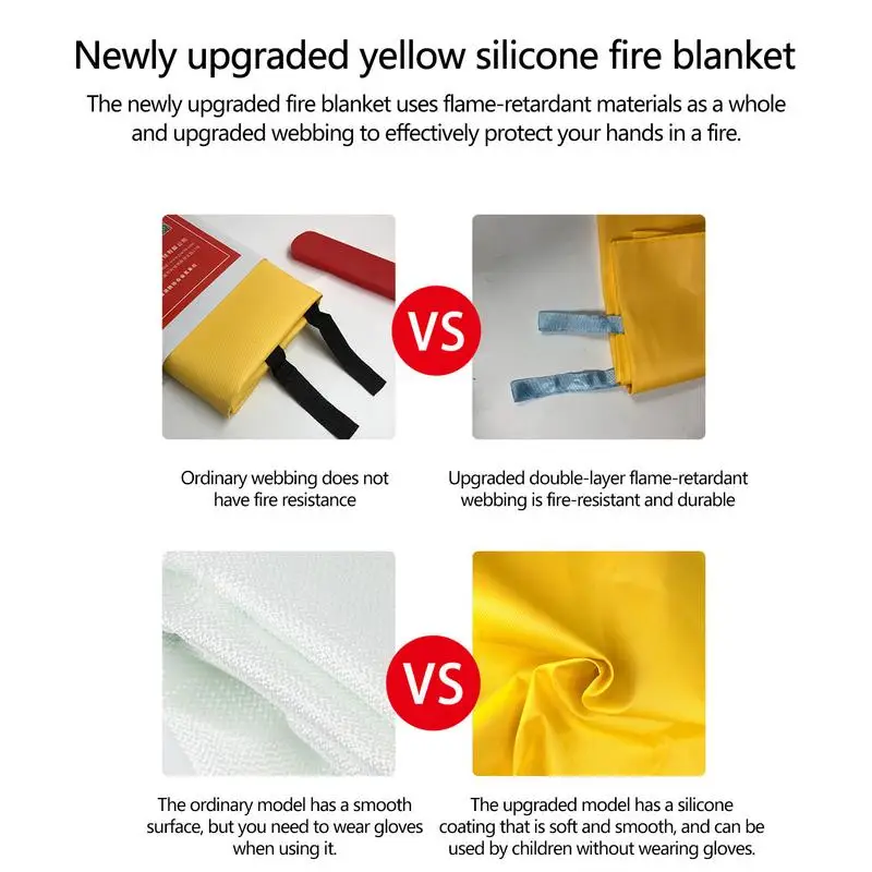 Fire Suppression Blanket Heat Resistant Kitchen Fire Protection Blanket Protective Equipment For Frying Pan Fire Electrical Fire