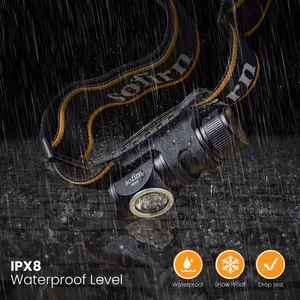 Sofirn HS10 USB C Rechargeable Mini 16340 headlight 1100lm LH351D 90CRE Angle Lantern Tir optical with tail magnet 2 groups 8 Main Sales Lantern Sofirn - №3