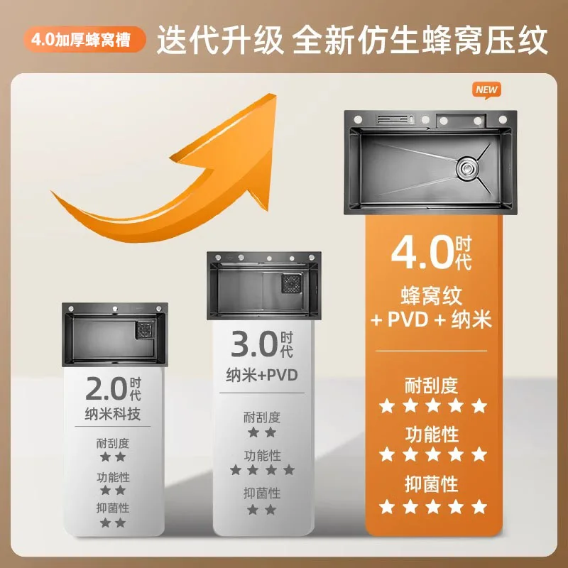 Fregadero de cascada, lavabo de cocina en relieve en forma de panal, ranura grande de acero inoxidable 304 engrosada