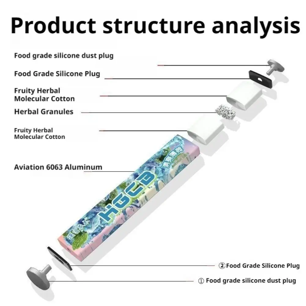 HGCB العشبية/نكهة الفاكهة التدخين عصا 1/3/6 قطعة يخفف إدمان التدخين الباردة ترك التدخين عصا نضارة التنفس #6