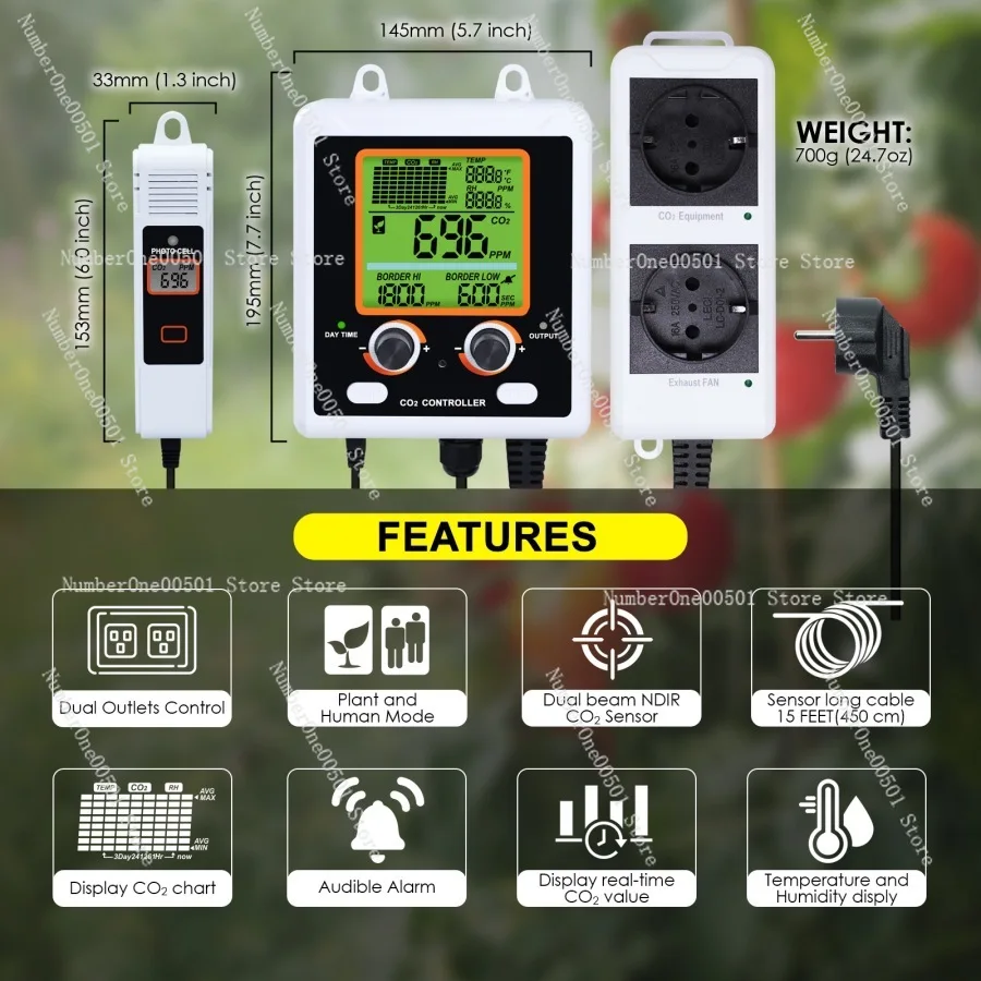 Carbon dioxide controller, dual-channel NDIR detection sensor, dual-control socket, greenhouse hydroponic seed