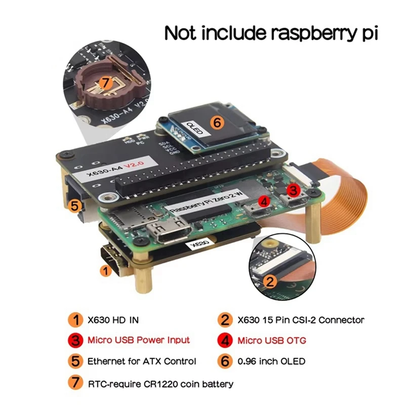 Pikvm-A4 Kit KVM-A4 HAT Control remoto servidor Overip KVM sobre IP Compatible con CSI para Raspberry Pi Zero 2W solo-ABEO