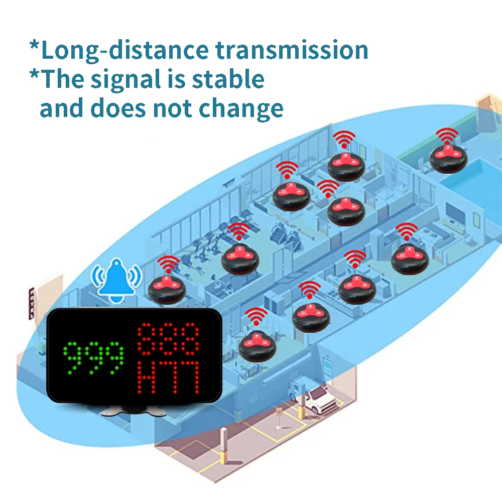 Botón de buscapersonas inalámbrico para invitados de restaurante profesional, llamar camarero,timbre camarero,reloj de llamada de camarero, receptor, sistema de llamadas de servicio Beeper