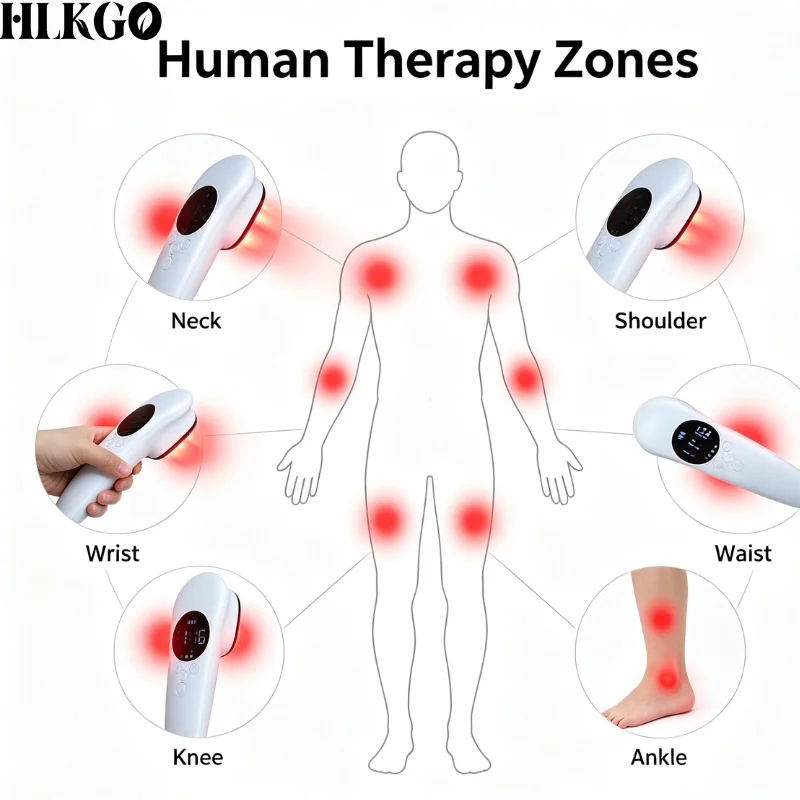650nm 808nm LLLT Red NIR Light Therapy Machine for Osteoarthritis Sciatica Neuropathy Deep Tissue Pain Relief Home Use