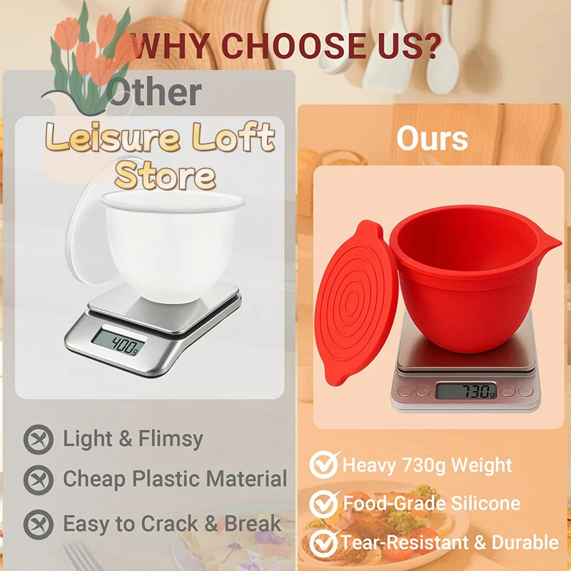 

Leak-Proof Silicone Bowl Covers for KitchenAid 4.5-5QT Mixers - Dishwasher Safe Lid Liners, Universal Fit Tilt-Head Stand Mixers