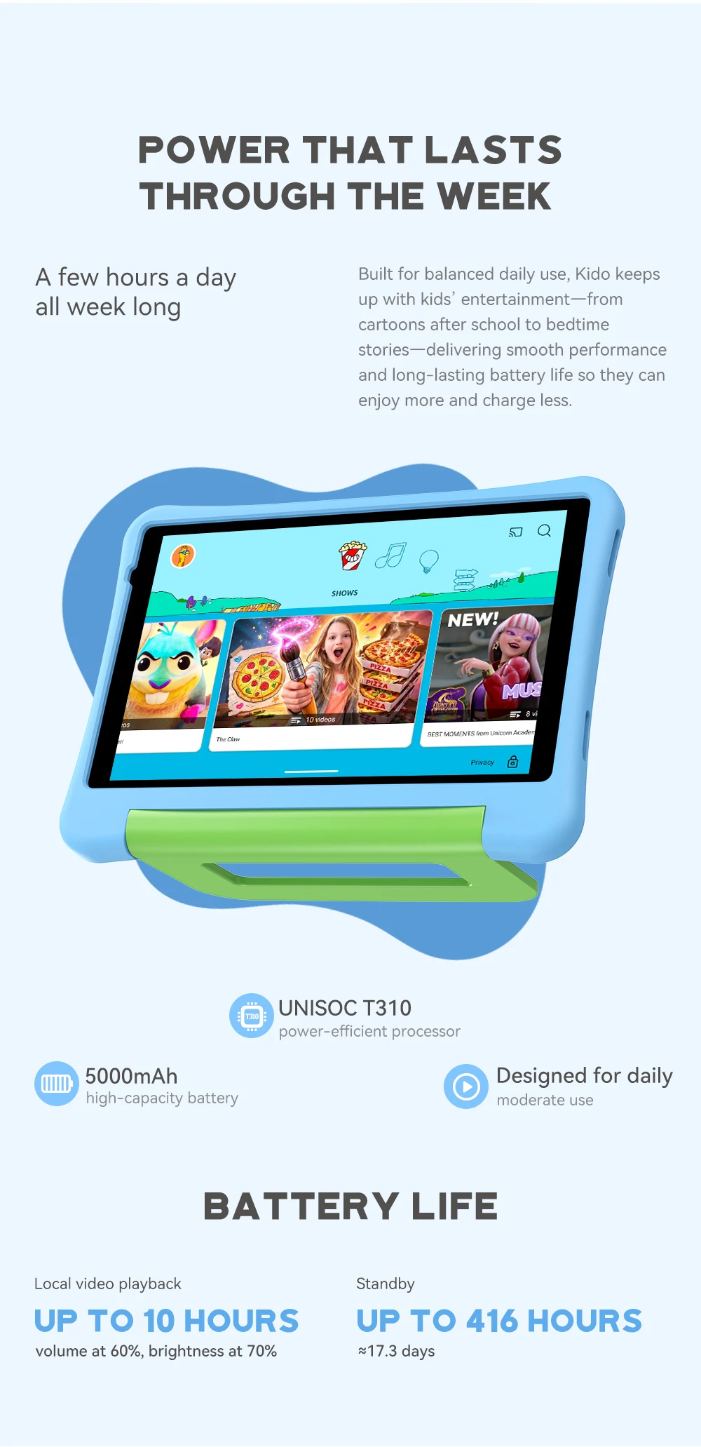 ALLDOCUBE KIDO Unisoc T310 8'' Kinder-Tablet 7GB (3GB+4GB Virtuell) RAM 32GB ROM 5000mAh Android 15 Go – Detail 7