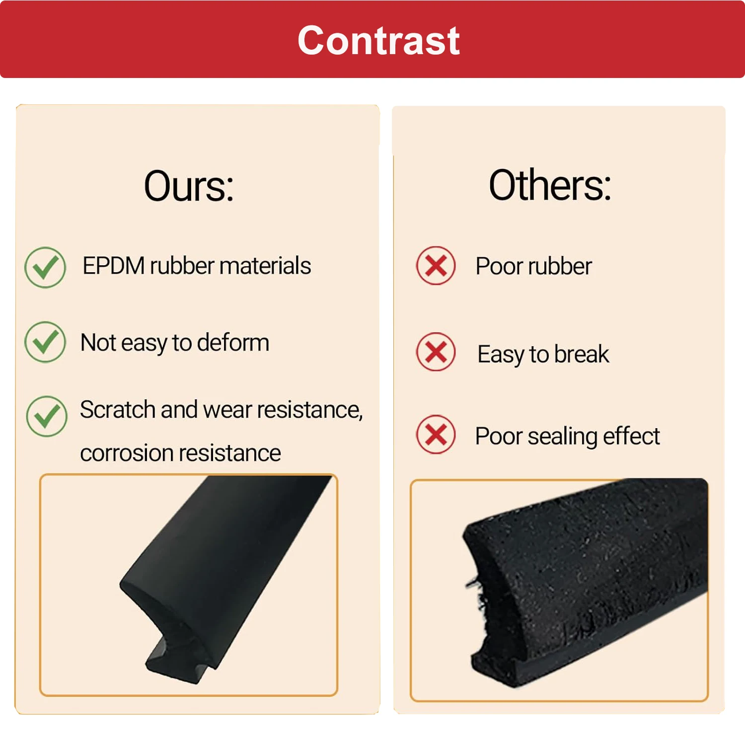 RV Window Rubber Seal Strip Window Locking Gasket Window Edge Weatherstrip for Automotive, Camper, Boat, Truck and Van
