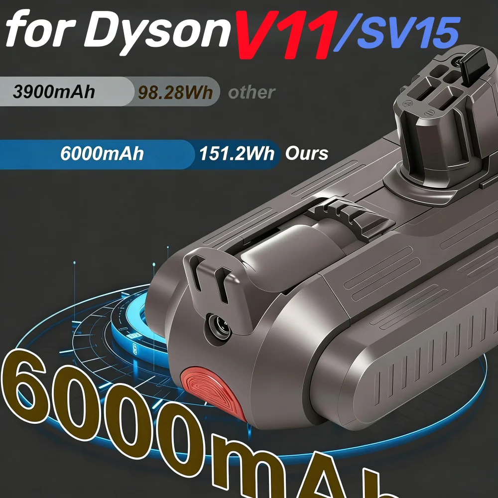 25.2V 6000mAh Battery Click-in Design for Dyson V11 V15 Absolute Animal Fluffy SV15 SV16 SV17 SV22 SV28 SV29  Handheld Vacuum.