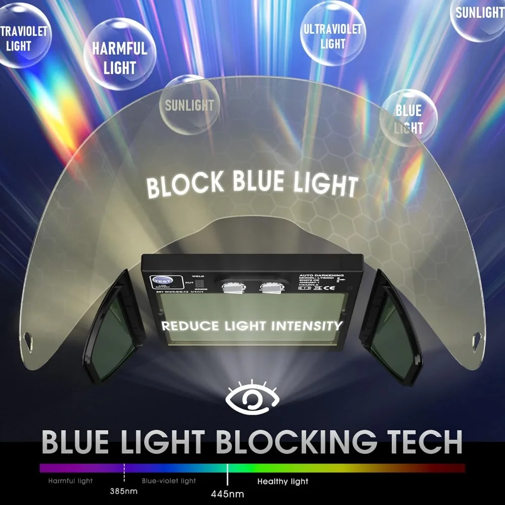 Auto Darkening Welding Helmet with Side View, 180° Panoramic, Solar Powered, Wide Shade for TIG MIG ARC