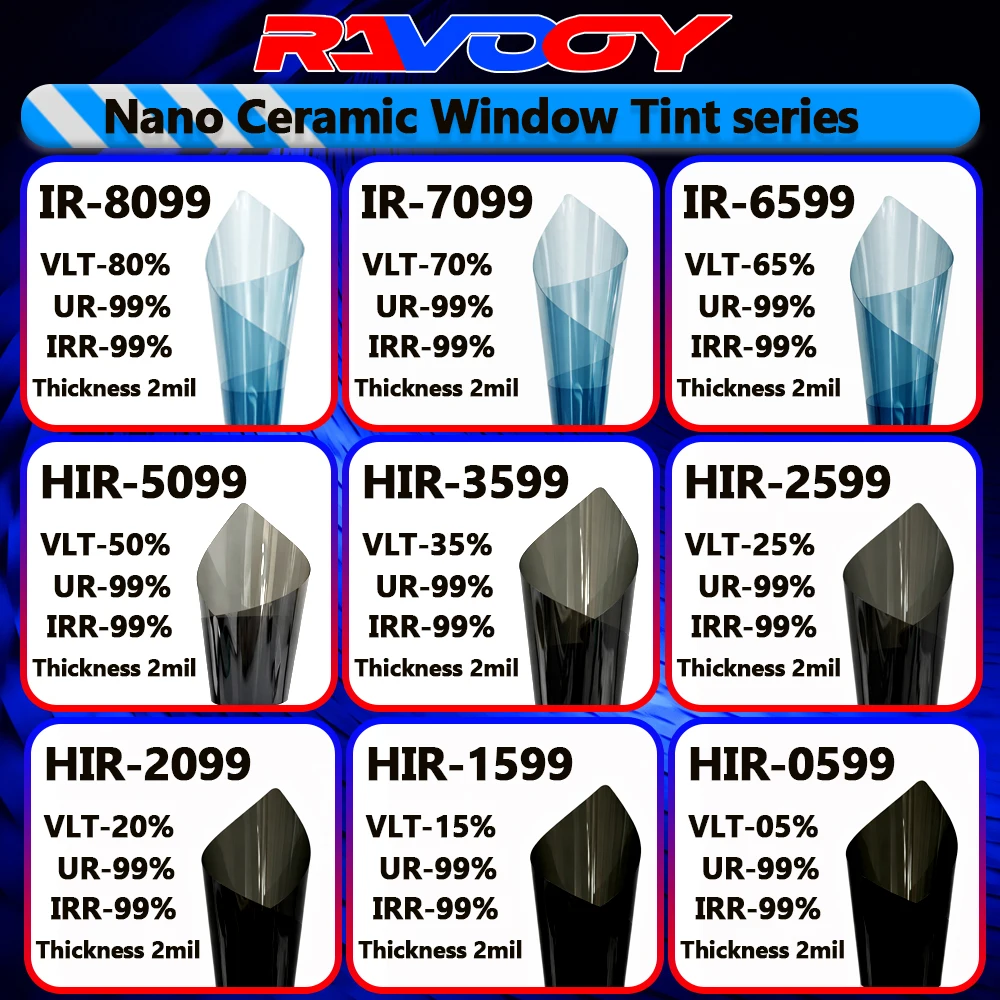 

Нанокерамическая пленка 50 см x 1000 см для автомобильных стекол, высокотемпературная, солнцезащитная, суперкачественная защитная пленка, ИК-защита 100%