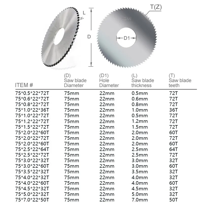 XCAN Kreissäge Klinge 75mm Metall Schlitzen Fräsen Disc Cutter für Schneide Bearbeitung Hoher Geschwindigkeit Stahl Schneide Sägeblatt