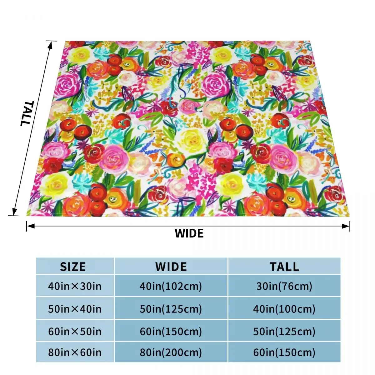 Painted Floral Painting in Bright Spring Colors Throw Blanket For Baby Weighted Luxury Brand Blankets