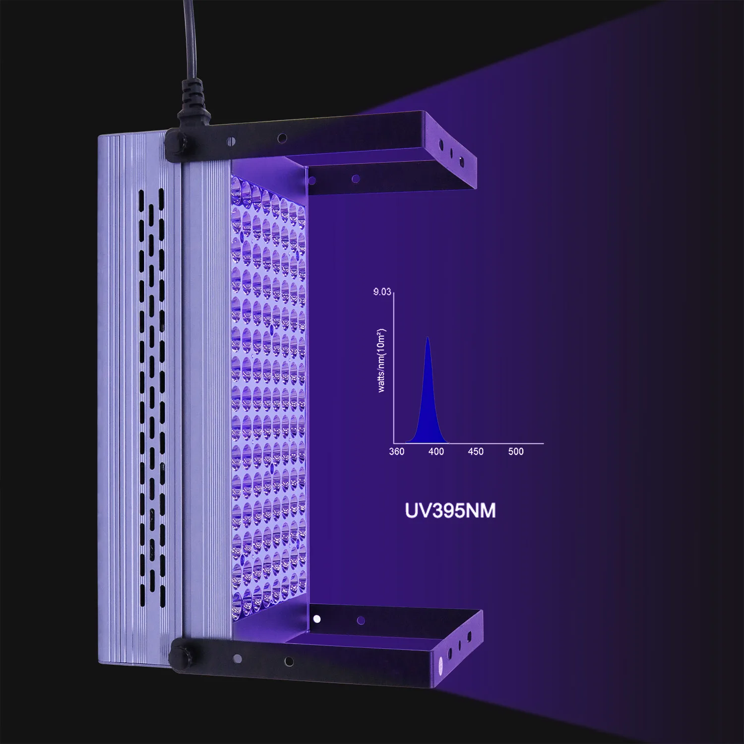 Светодиодная фиолетовая лампа 1200 Вт, УФ-отверждаемая лампа 365 нм с флуоресцентным обнаружением 395 нм, бестеневая отверждение клея для зеленого масляной смолы