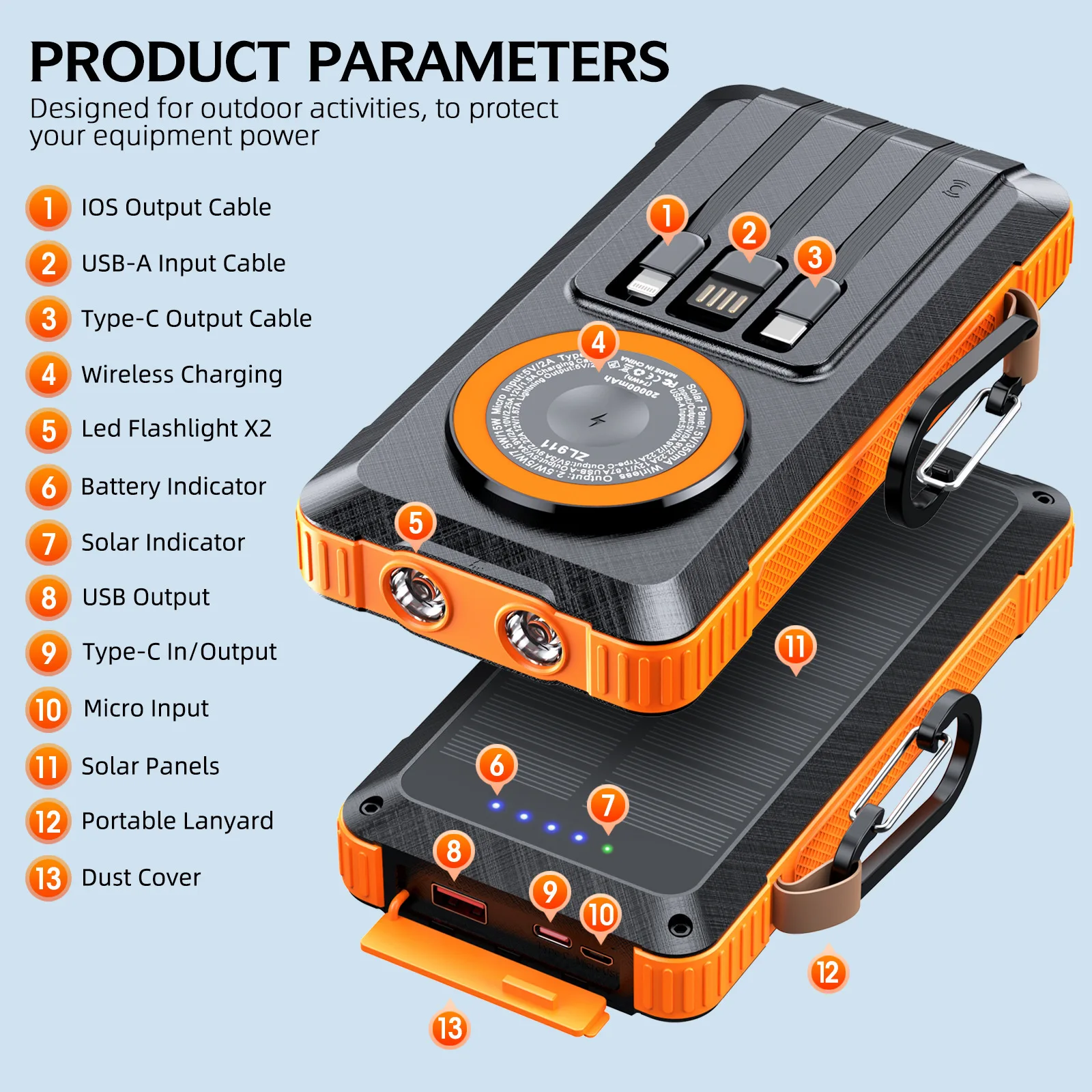 20000mAh Solar Power Bank, Waterproof Magnetic Wireless Charger with Built-in Cables