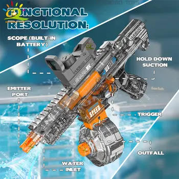 8 最佳銷售 ARP9 - №7
