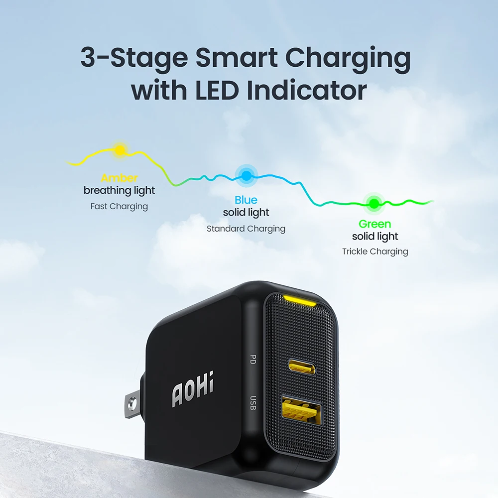 AOHI Magcube 67W USB C Charger GaN+ Fast Charge Charger Type C High Speed Phone Charger for iPhone 15 14 13 12 Series and M