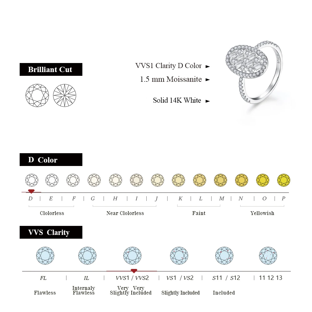 Top Quality D VVS1 Color Moissanite Ring for Wmen Man Solid 10k 14k 18k White Gold With Certificate Au 750 Original Holiday Gift