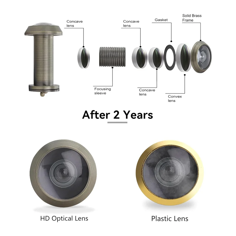 Fori per porta in ottone massiccio da 220 gradi con punta da trapano da 16 mm, spioncino per porta da 0,63 pollici con privacy, facile da usare durevole Un nuovo