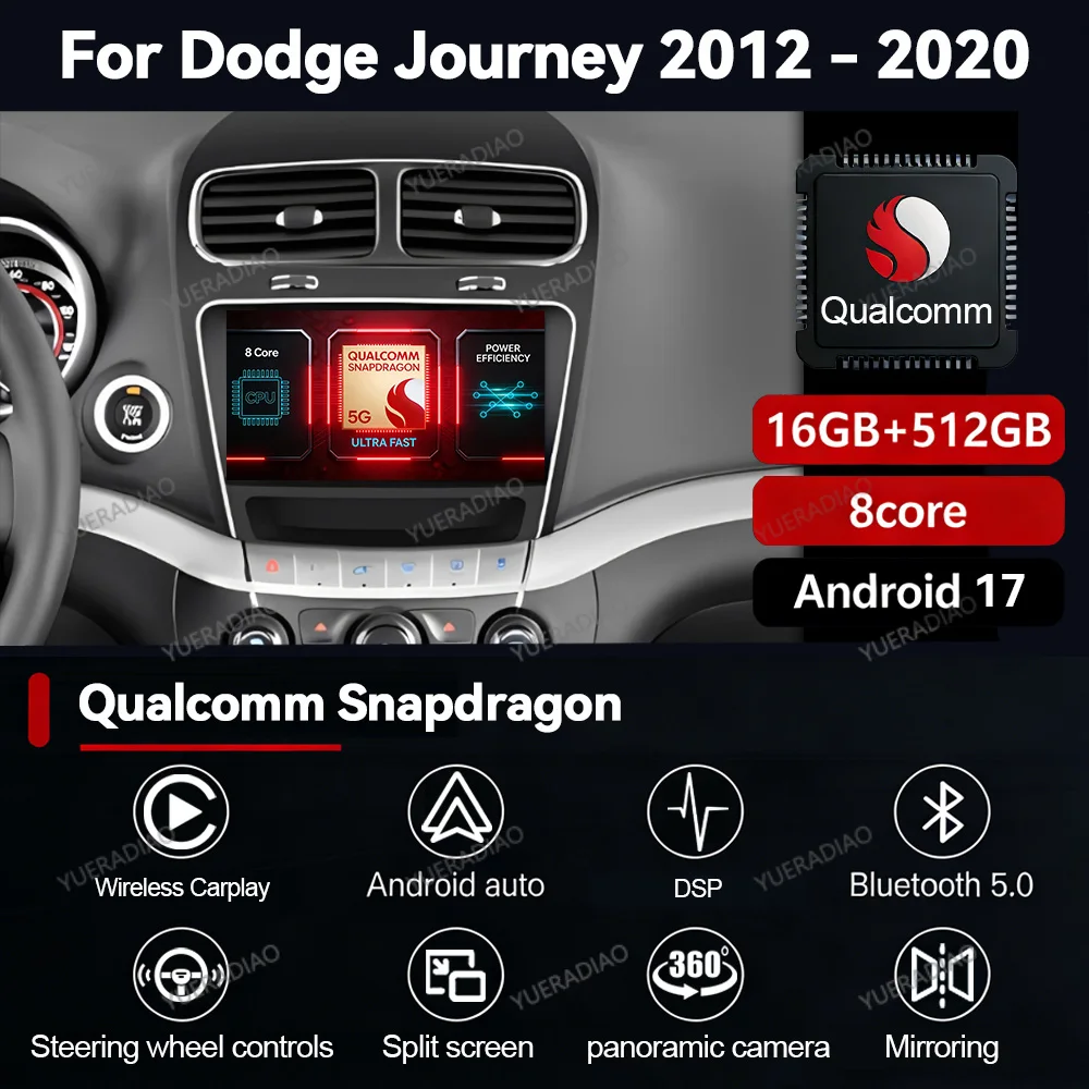 Android 17 Car Radio For Dodge Journey JC 2011 - 2020 Head Unit QLED Multimedia Stereo Video Player BT Qualcomm GPS NAVI 2DIN