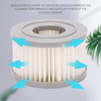 FURLA -4Pack HEPA Filter For Xiaomi JIMMY JV85 JV85 Pro H9 PRO Handheld Wireless Vacuum Cleaner