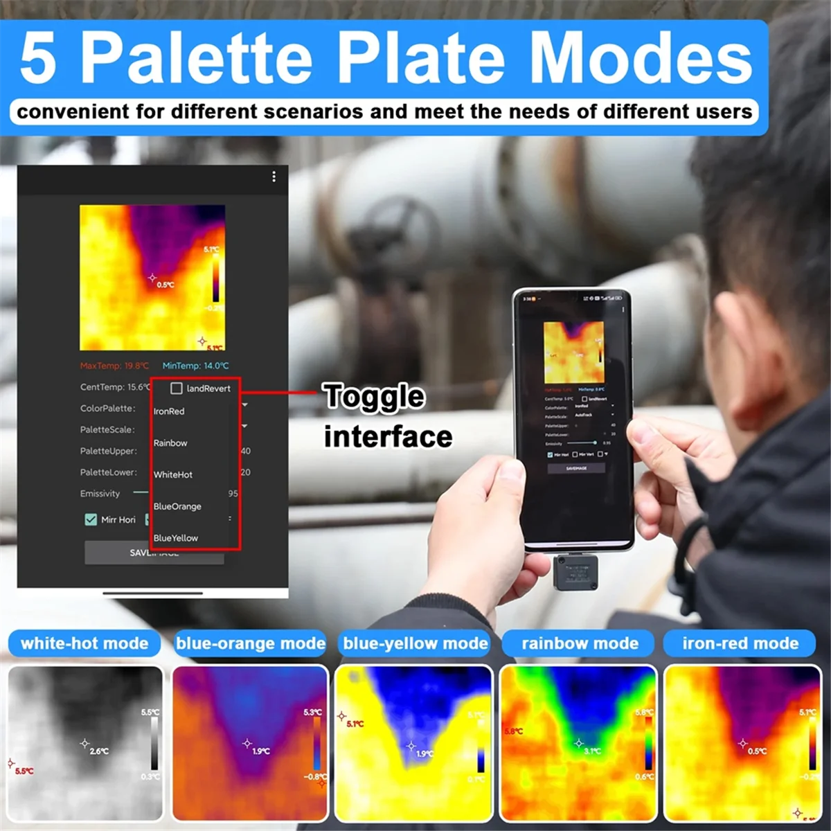 

TIOP02 Mobile Phone Thermal Imager -20℃-1000℃ Portable Thermal Imaging Camera 32 X 32 Resolution C Interface APP Control CX