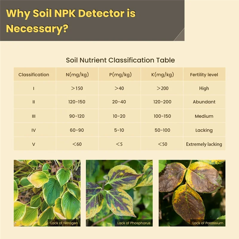 

Classy-Soil N,P,K Temperature Sensor Nitrogen Phosphorus Potassium Detector Nutrient Fertility Meter Tester Garden Farm