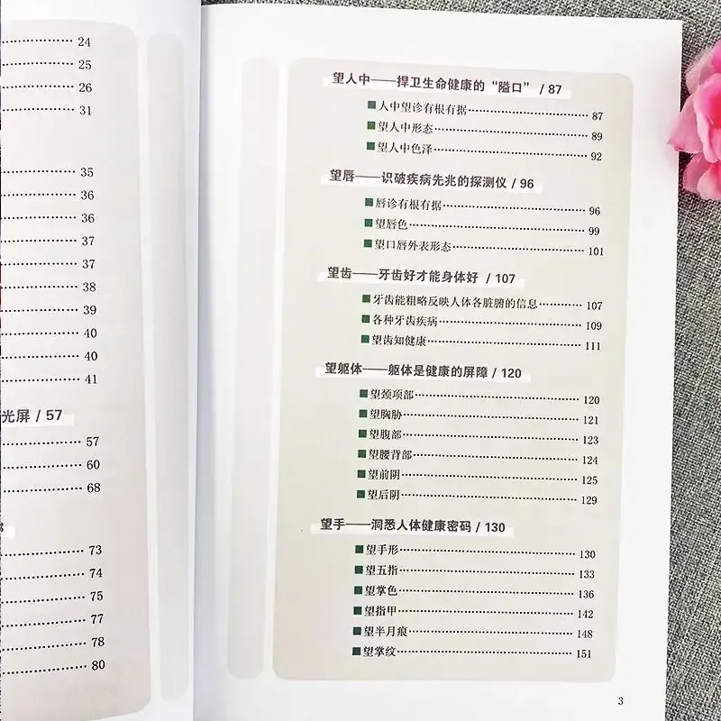 한의학 입문 일반질병 검진, 예방 및 치료, 건강보존도서