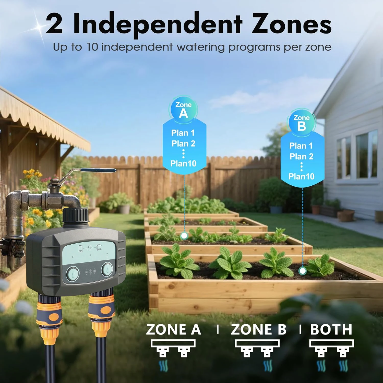 Tuya Dual Outlet Automatic Irrigation Timer Water Valve Outdoor Garden Water Timer Smart Irrigation System Works with Tuya