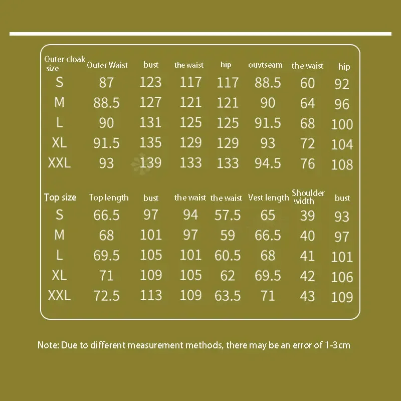 Sky03 شيطان القاتل بليد التدريب الفصل: رحلة جزيرة رثاء إلى العالم السفلي تأثيري حلي: Rock Pillar Lament Team55Ku%