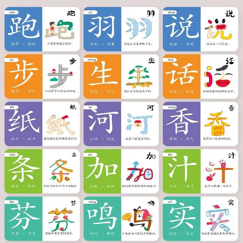 Chinese Character 100 Cards Pictographic Literacy Card 3-6 Year Early Education Recognition Pinyin Card Hanzi Learning Book