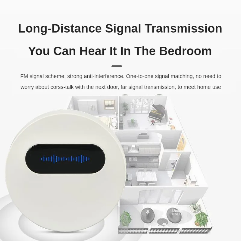 Wireless Home Willkommen Smart Türklingel IP68 wasserdicht 180m Fernbedienung EU UK uns Stecker mit 38 Songs für ältere Anrufe