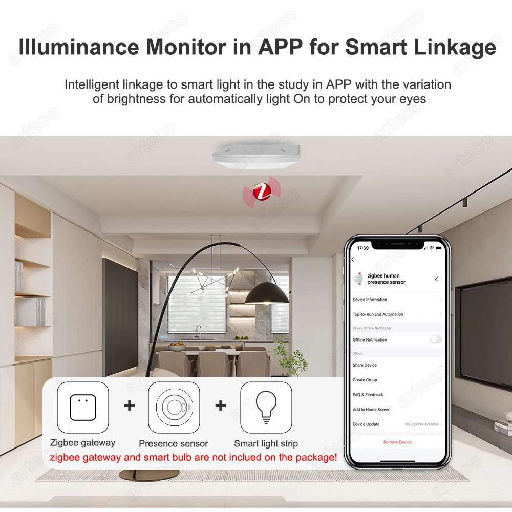 ZigBee 5.8G MmWave Radar Human Presence Motion Sensor Luminance Detection Smart Life Home Automation Works With Home Assistant