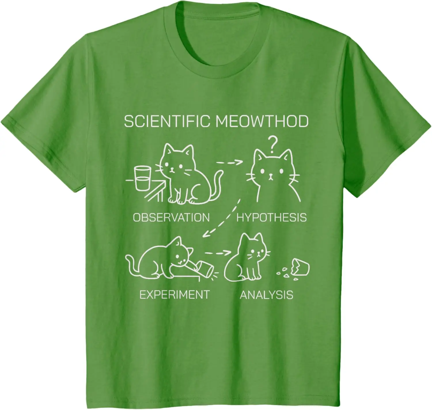 Scientific Meowthod Funny Science Cat Teacher Student Cool T-Shirt Boy Girl Kid Casual Graphic T Shirts Cotton Tee Tops