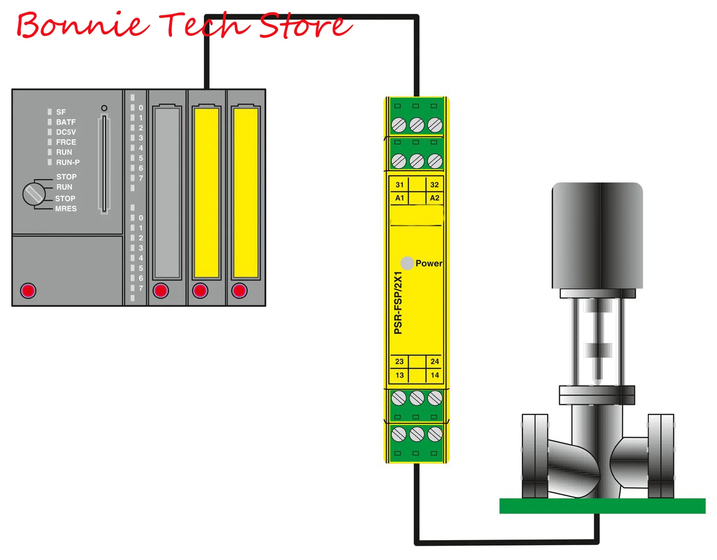 Phenixカップリング用2986957-PSR-SPP-24dc/fsp/2x1/1x2