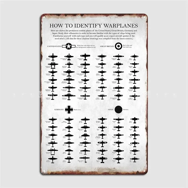 How To Identify Warplanes Metal Sign Wall Pub Cinema Create Painting Décor Tin Sign Poster