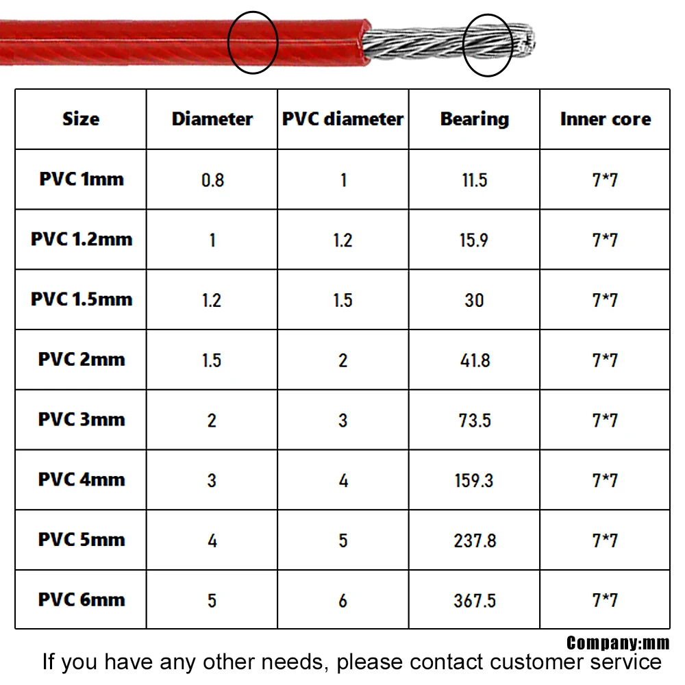 1-6mm Red PVC Steel Wire Rope 304 Stainless Steel Handling Suspension Steel Cable Rope for Guardrail Suspension Handling 5-100M