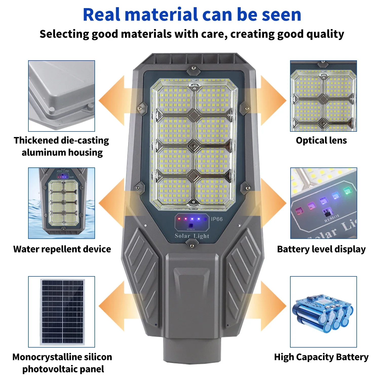 LED Solar Lighting 200W Powerful Outdoor Solar Street Light Waterproof Automatic Dusk to Dawn Street lamps For Garage Garden