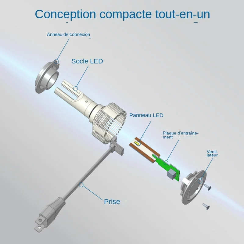 Afbeelding 6: Philips Ultinon Essential G2 LED H1 H4 H7 H8 H11 H16 HB3 HB4 H1R2 9003 9005 9006 9012 6500K Autokoplamp Auto Mistlamp (2-pack)