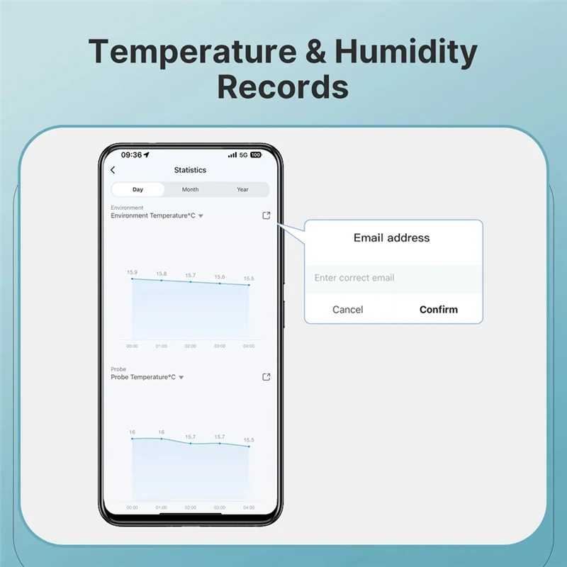 B84B-Smart Temperatuur-vochtigheidssensor Wifi Slimme temperatuur-vochtigheidssensor App Remote Monitor Workfor Alexa Google Home