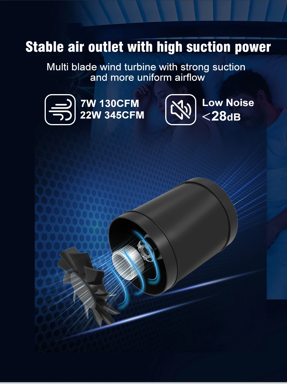 4/6 Zoll Inline-Rohrventilator mit Einstellbarer Geschwindigkeit, Bürstenloser DC-Motor, Lüfter für Gewächshaus, Zelt, Wohnzimmer, Esszimmer, Küche – Detail 5