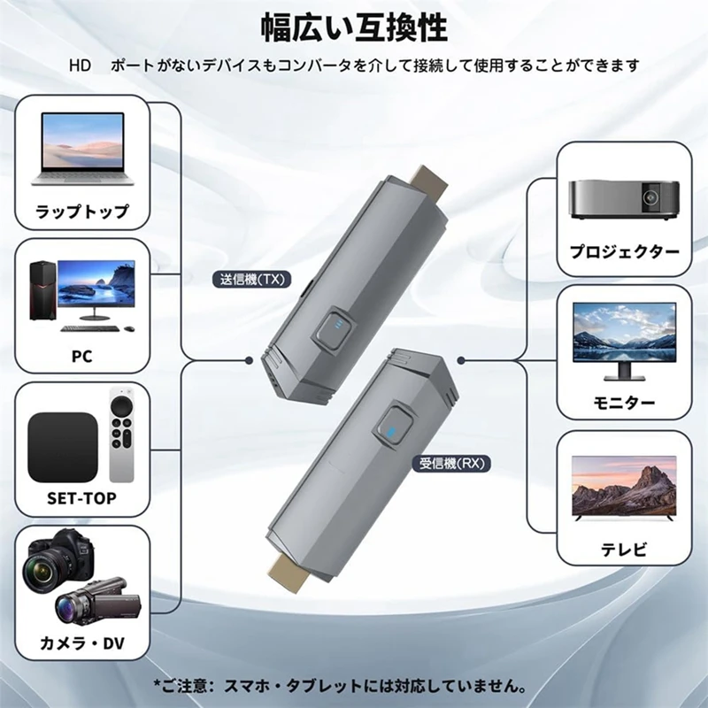 Wireless -Compatible Transmitter And Receiver 1080P/5Ghz/30M Transfer Dongle Adapter For PC/Camera/TV/Projector