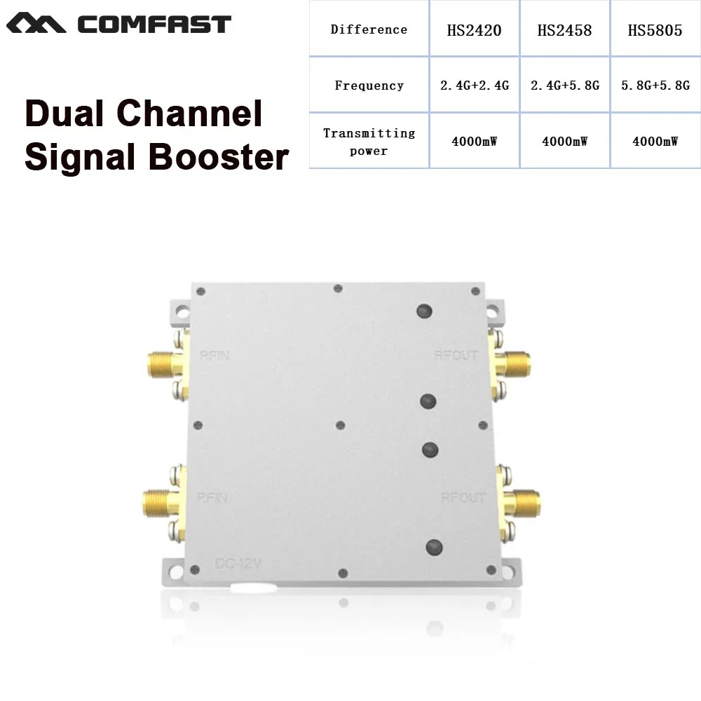 

High Power WiFi Amplifier Module 4W 2.4G 5.8G Dual Channel Wi-Fi Booster 20MHZ Sweep Signal Source Router Extender Repeate 36dBm