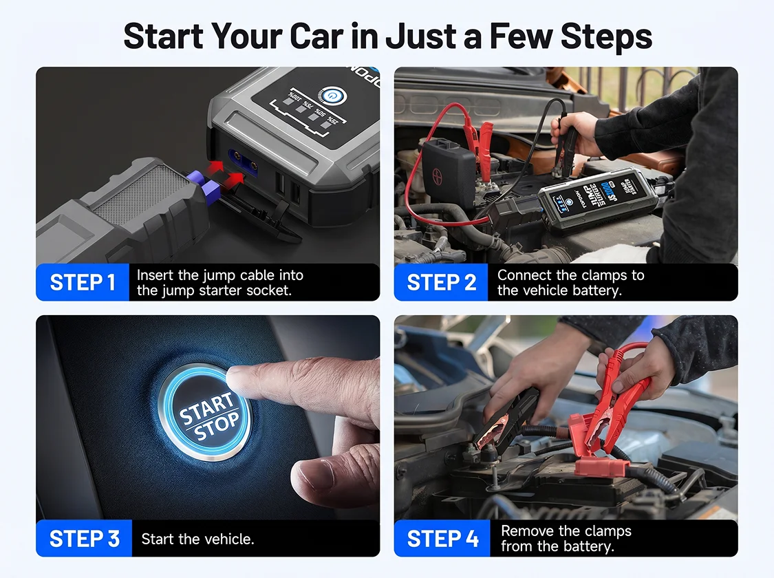 Topdon JS2000PRO 2500A Jump Starter Power Bank 12V Car Starting Device 16000Mah Battery Jump Start for Car Booster