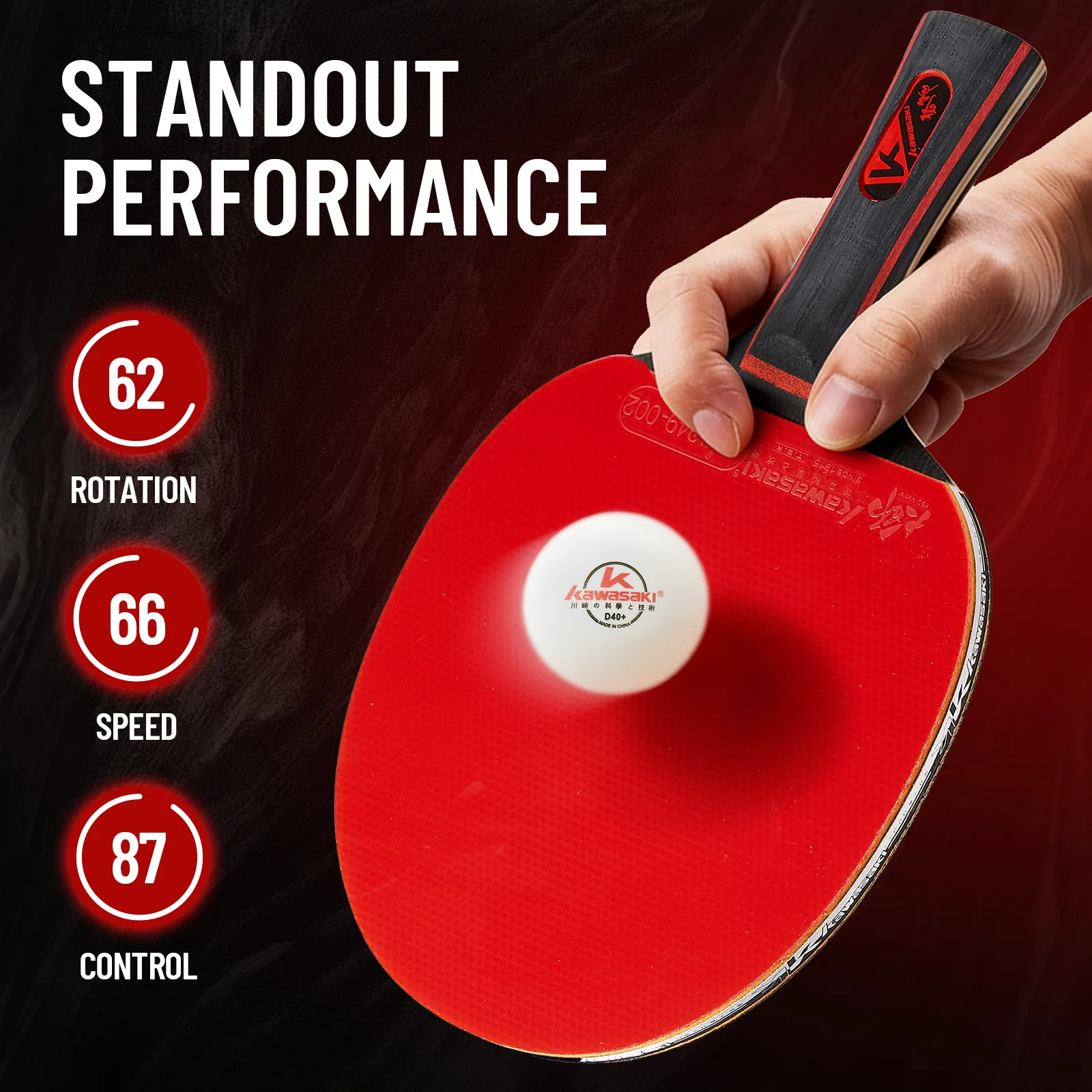 

Ракетка для настольного тенниса Kawasaki, 7-слойная из тополиевой древесины с губкой 2,0 мм, High Control 87, Speed 66, Rotation 62, профессиональная для пинг-понга