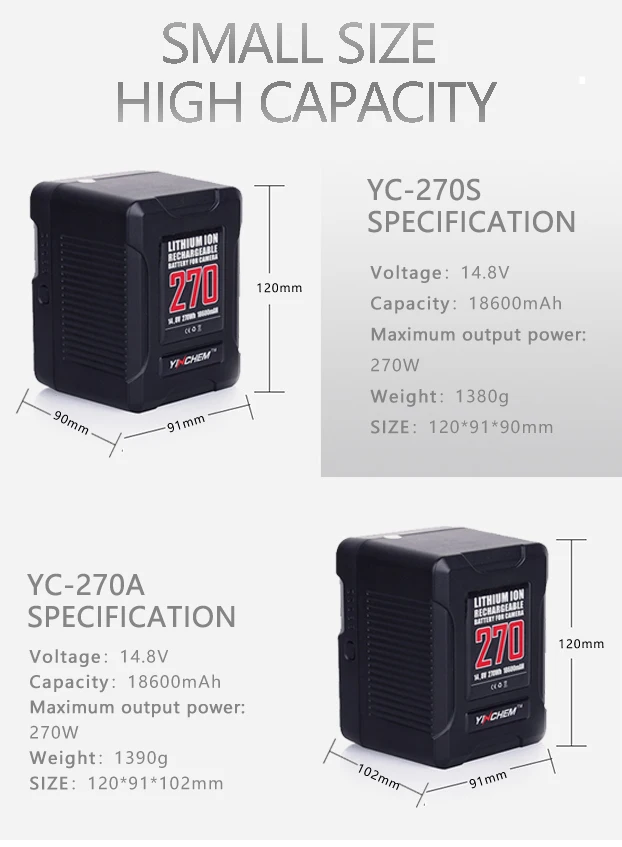 YinChem ROLUX YC-98S YC-135S YC-170S YC-200S YC-270S YC-BP2160S YC-BP2680S 99Wh 135Wh 170Wh 200Wh Mini V-Mount lithiumbatterij